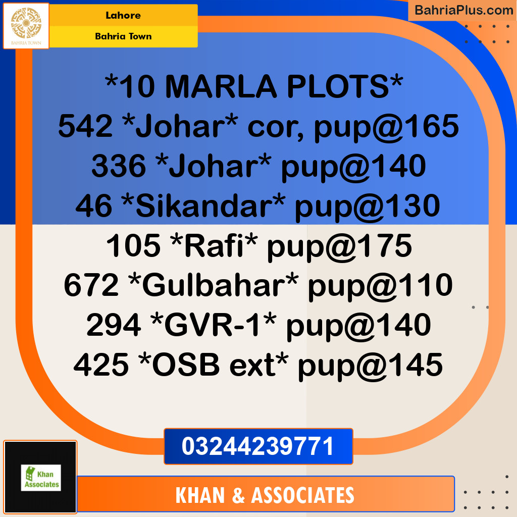 Residential Plot for Sale in Bahria Town, Lahore - (BP-245677)