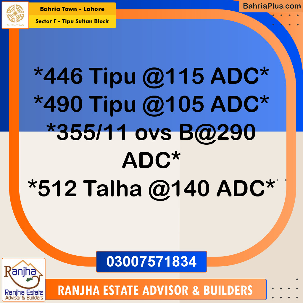 10 Marla Residential Plot for Sale in Sector F - Tipu Sultan Block -  Bahria Town, Lahore - (BP-246155)