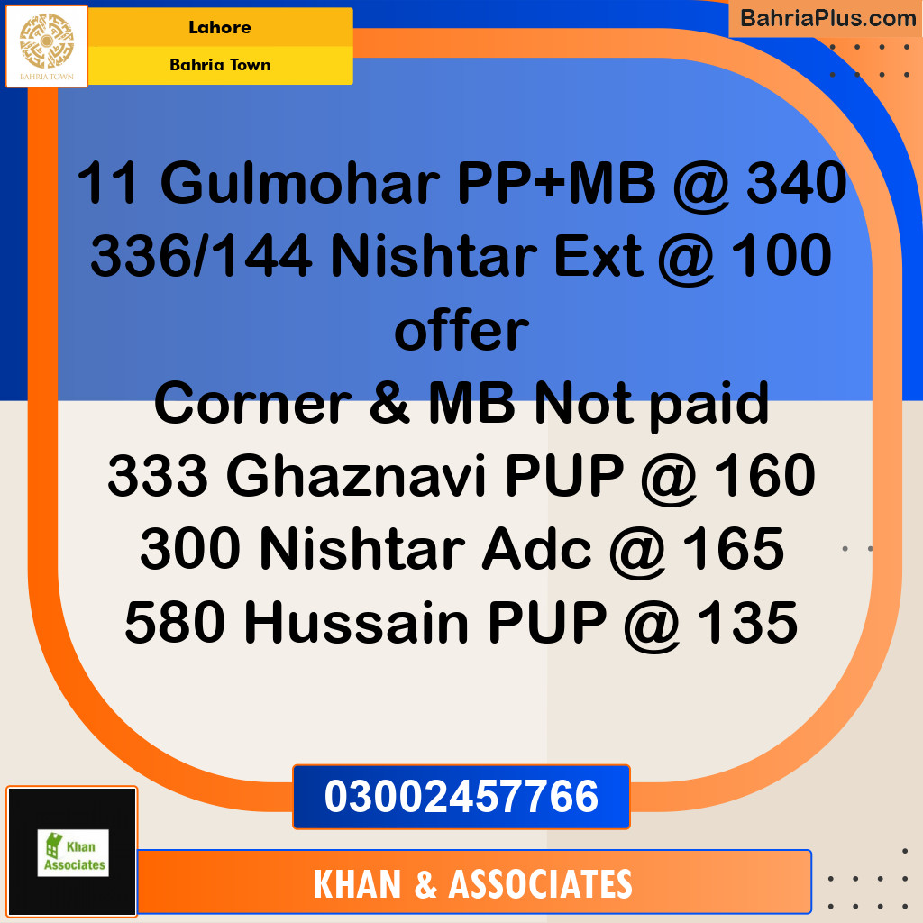 Residential Plot for Sale in Bahria Town, Lahore - (BP-246161)