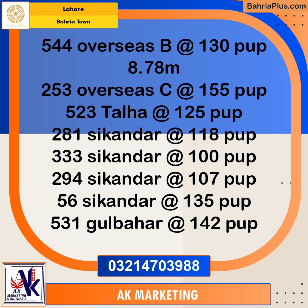 Residential Plot for Sale in Bahria Town, Lahore - (BP-246215)