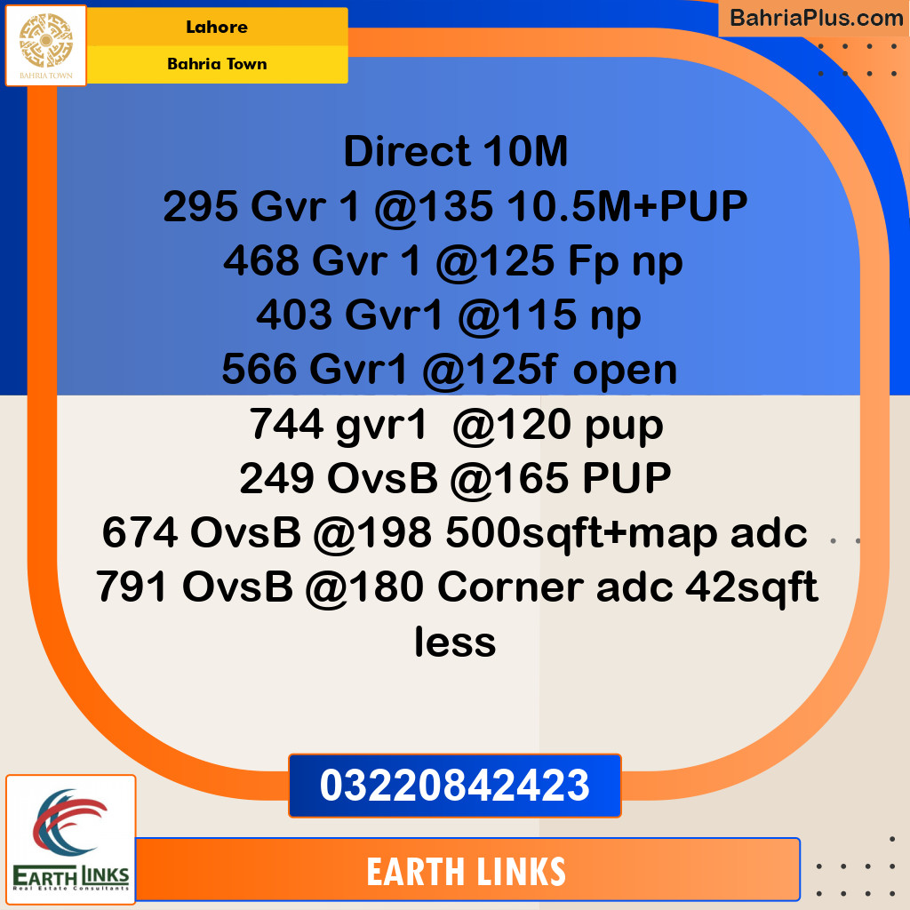 Residential Plot for Sale in Bahria Town, Lahore - (BP-246306)