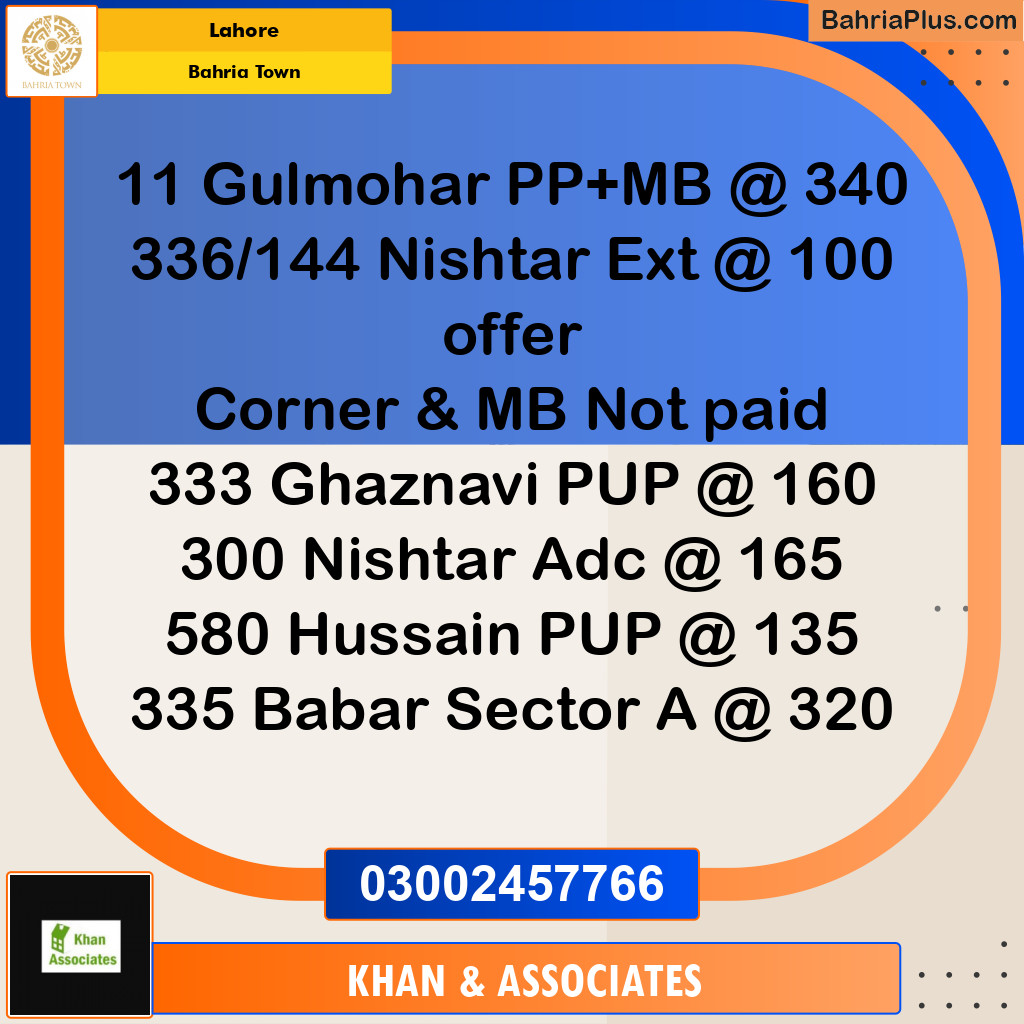 Residential Plot for Sale in Bahria Town, Lahore - (BP-246736)
