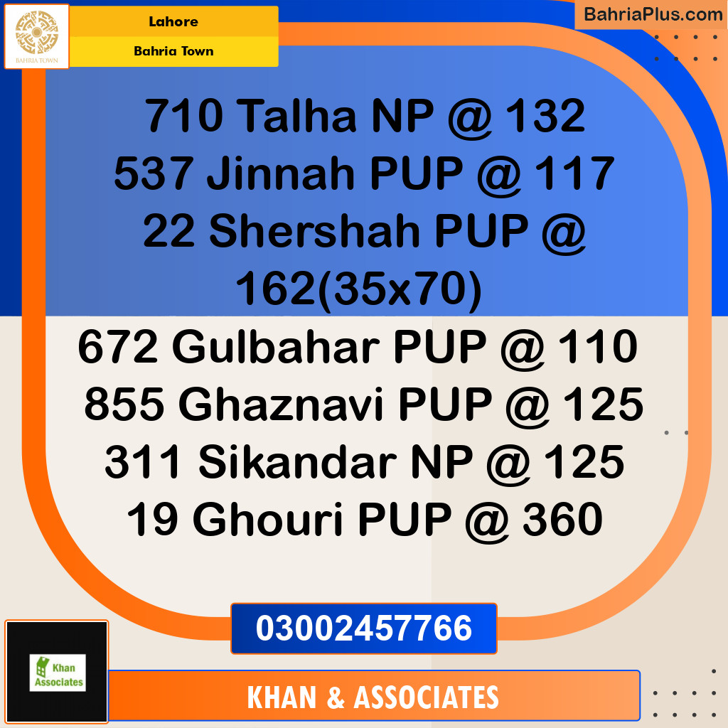 Residential Plot for Sale in Bahria Town, Lahore - (BP-246740)