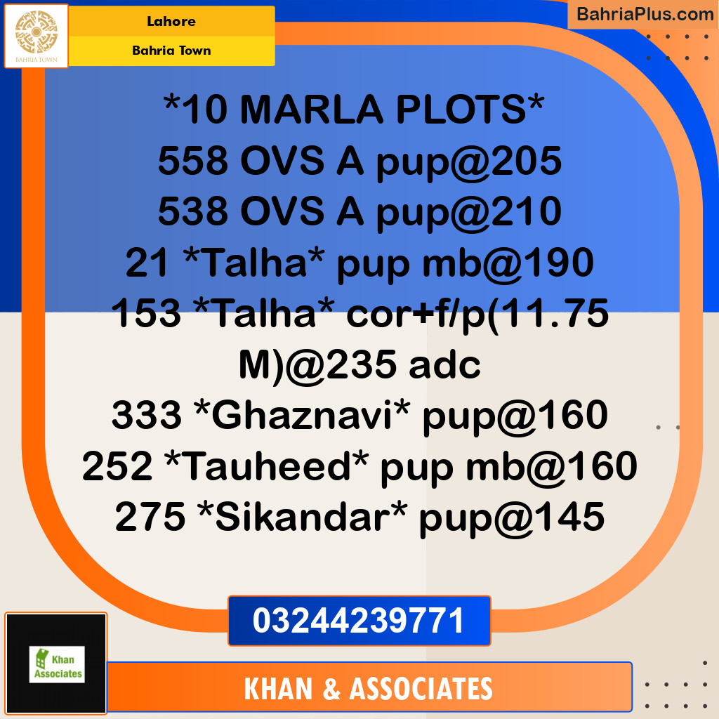 Residential Plot for Sale in Bahria Town, Lahore - (BP-246821)