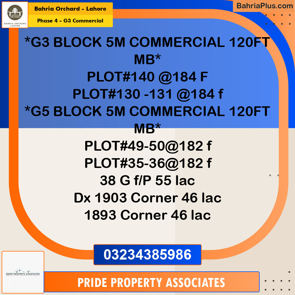 5 Marla Commercial Plot for Sale in Phase 4 - G3 Commercial -  Bahria Orchard, Lahore - (BP-246949)