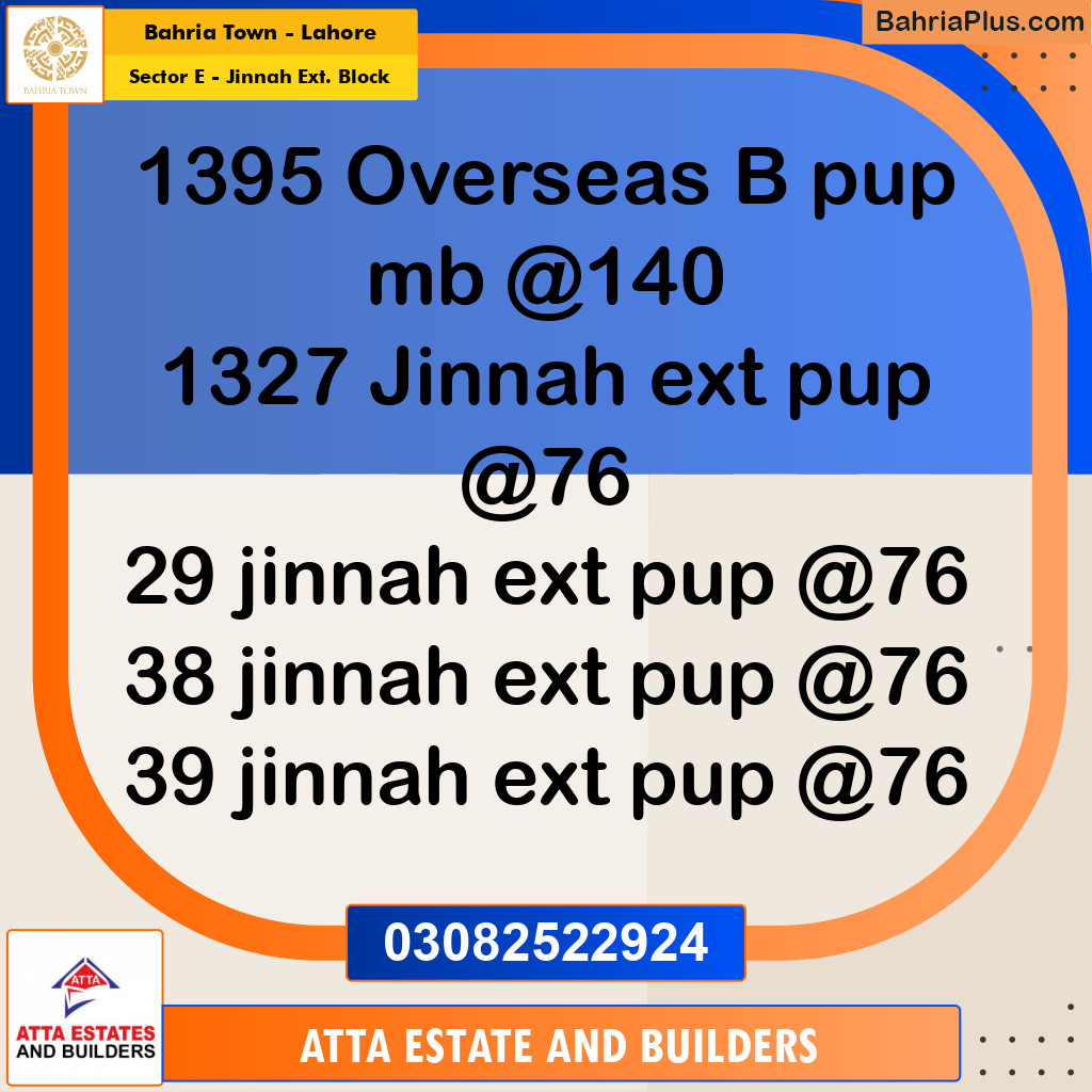 5 Marla Residential Plot for Sale in Sector E - Jinnah Ext. Block -  Bahria Town, Lahore - (BP-247009)