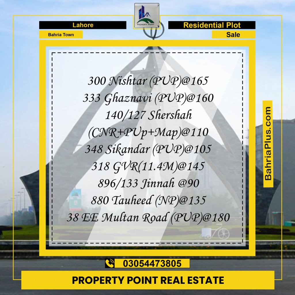 Residential Plot for Sale in Bahria Town, Lahore - (BP-247116)