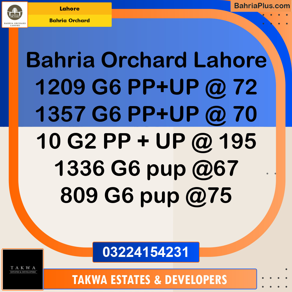 Residential Plot for Sale in Bahria Orchard, Lahore - (BP-247128)