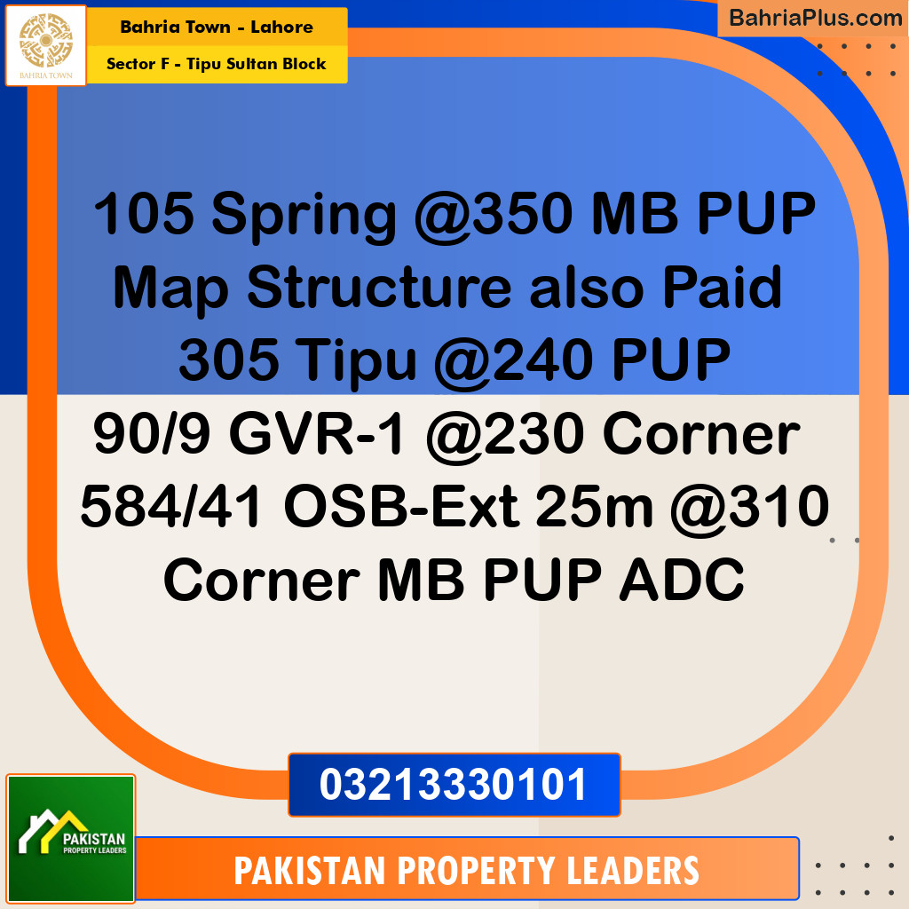 1 Kanal Residential Plot for Sale in Sector F - Tipu Sultan Block -  Bahria Town, Lahore - (BP-247218)