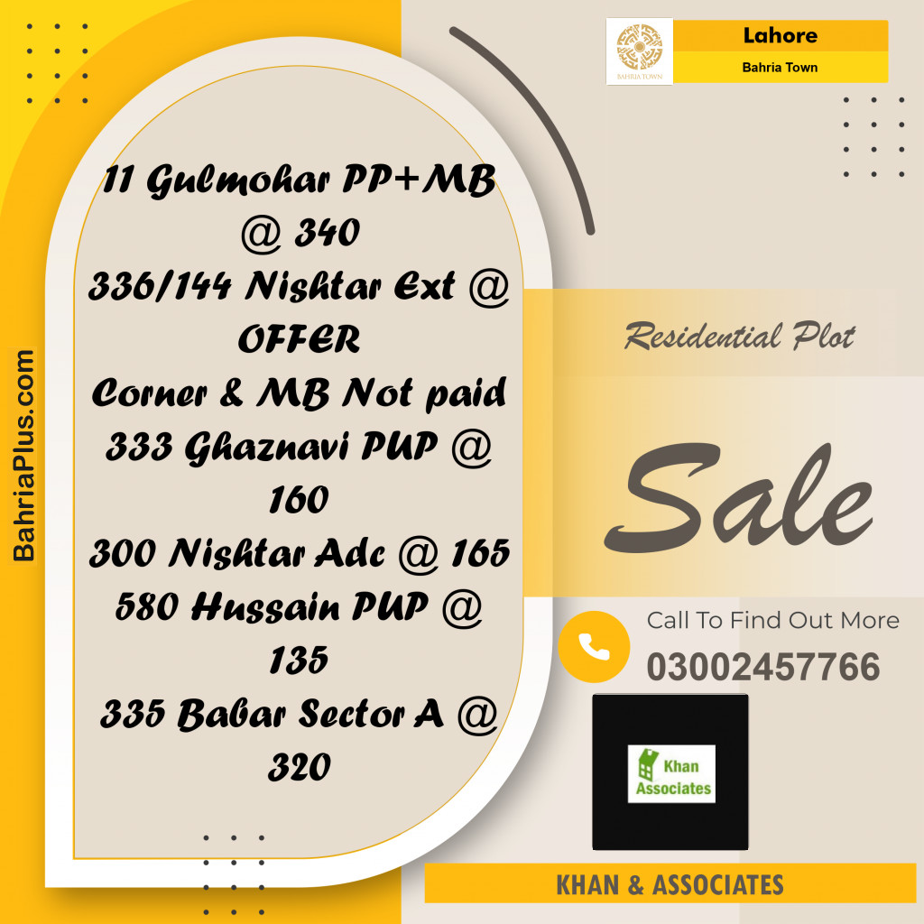 Residential Plot for Sale in Bahria Town, Lahore - (BP-247283)