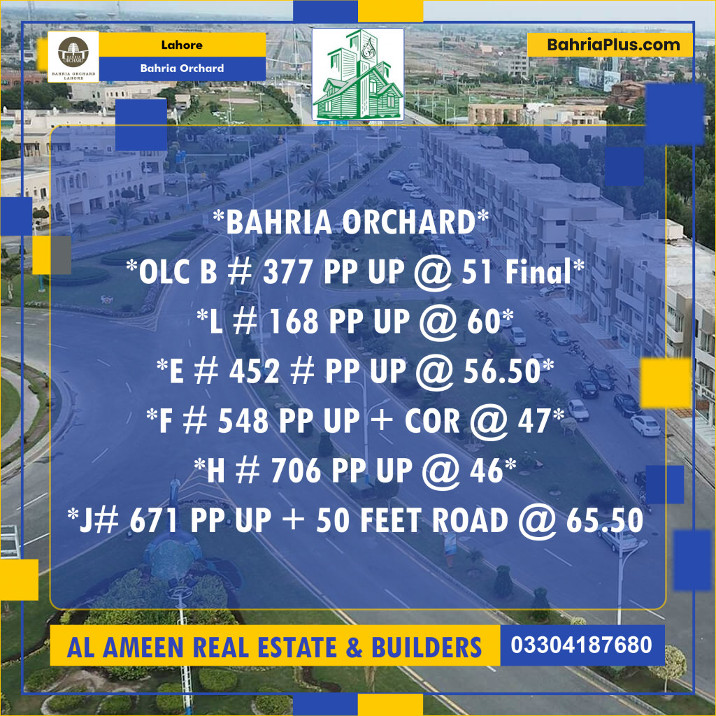 Residential Plot for Sale in Bahria Orchard, Lahore - (BP-247613)