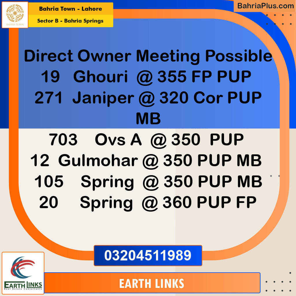 1 Kanal Residential Plot for Sale in Sector B - Bahria Springs - Bahria Town, Lahore - (BP-247646)