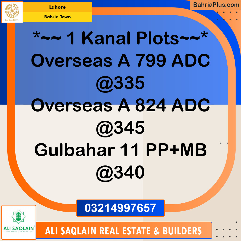 Residential Plot for Sale in Bahria Town, Lahore - (BP-247832)