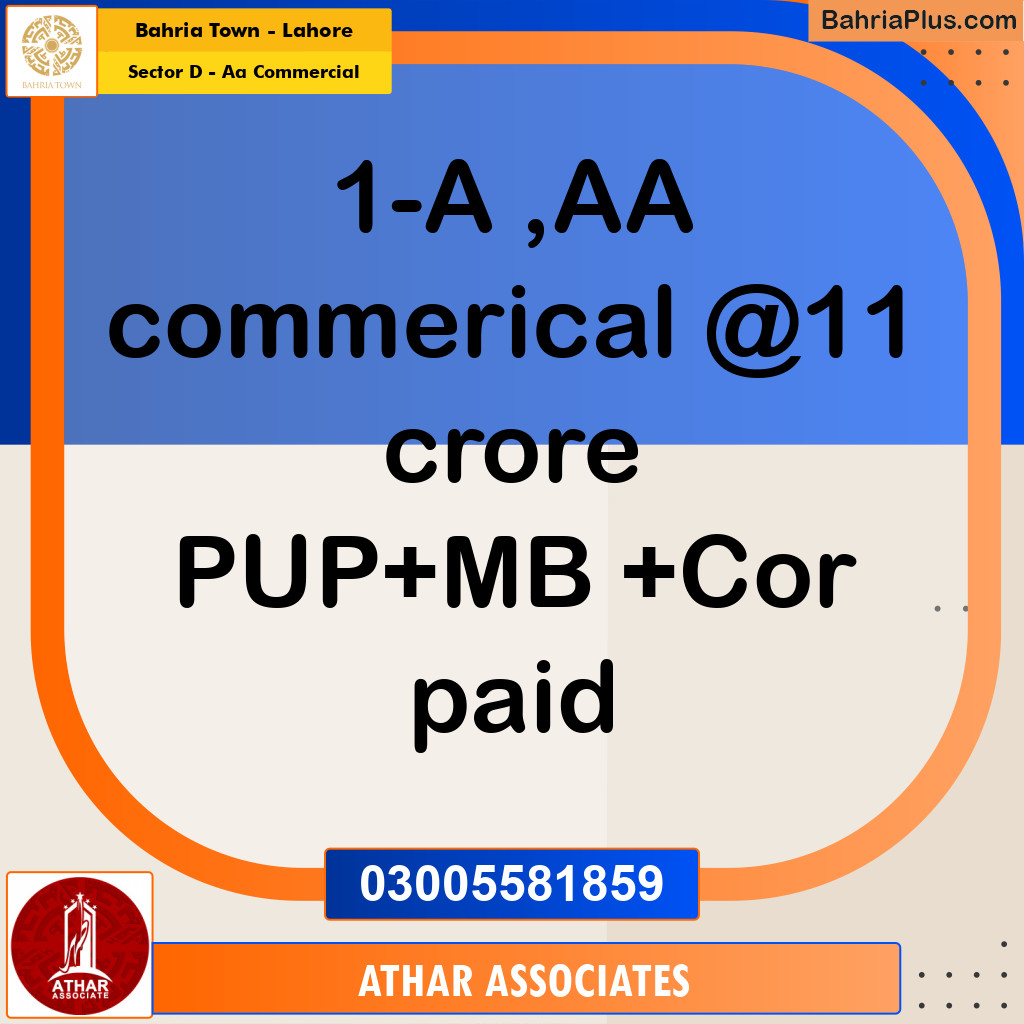 8 Marla Commercial Plot for Sale in Sector D - AA Commercial -  Bahria Town, Lahore - (BP-248009)