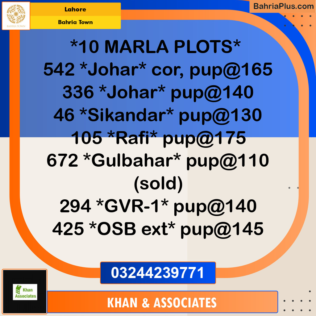Residential Plot for Sale in Bahria Town, Lahore - (BP-248048)