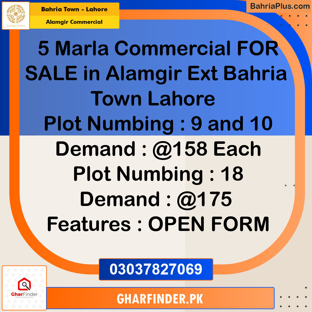 5 Marla Commercial Plot for Sale in Alamgir Commercial -  Bahria Town, Lahore - (BP-248068)