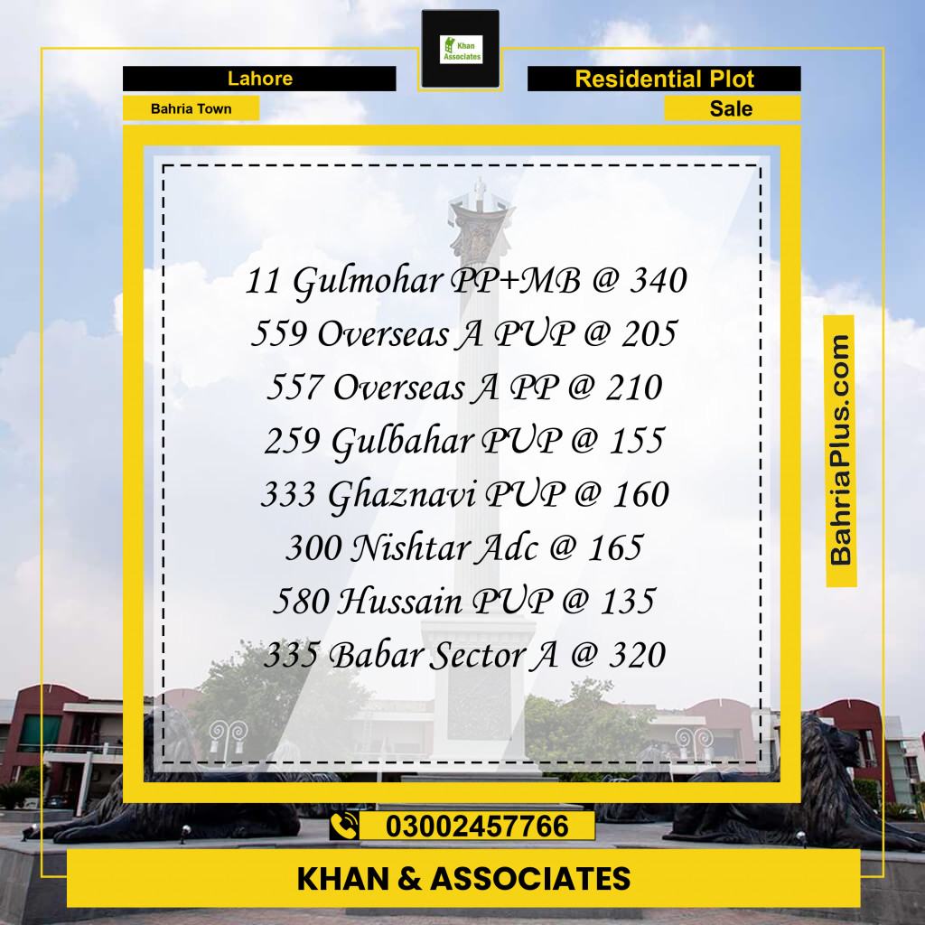 Residential Plot for Sale in Bahria Town, Lahore - (BP-248418)