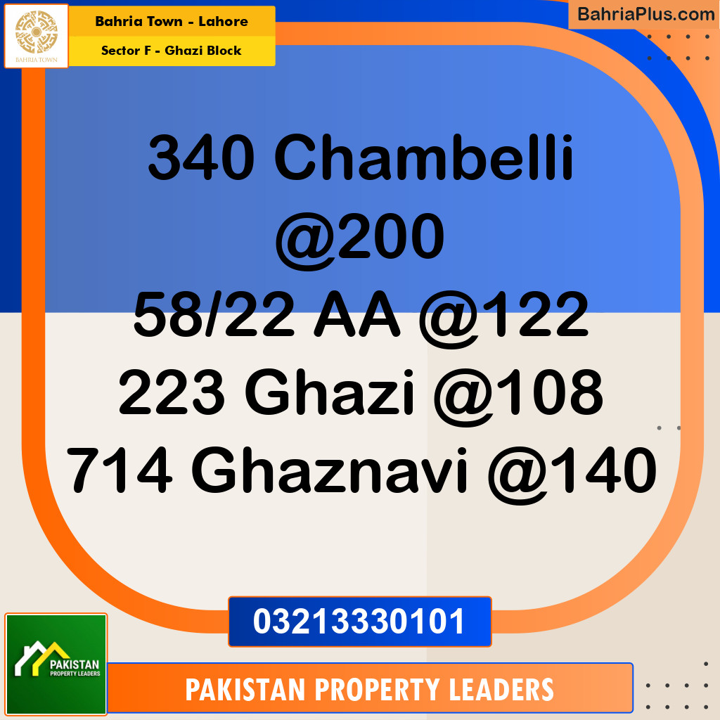10 Marla Residential Plot for Sale in Sector F - Ghazi Block -  Bahria Town, Lahore - (BP-248460)