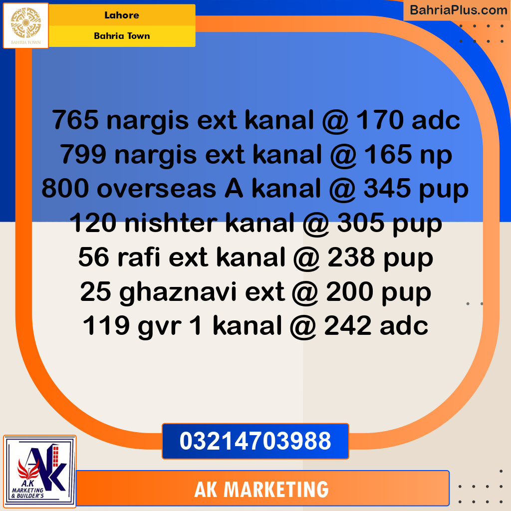 Residential Plot for Sale in Bahria Town, Lahore - (BP-248512)