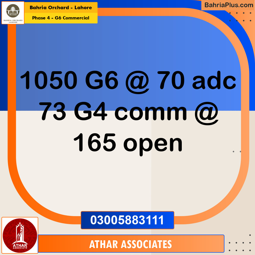 10 Marla Commercial Plot for Sale in Phase 4 - G6 Commercial -  Bahria Orchard, Lahore - (BP-248636)