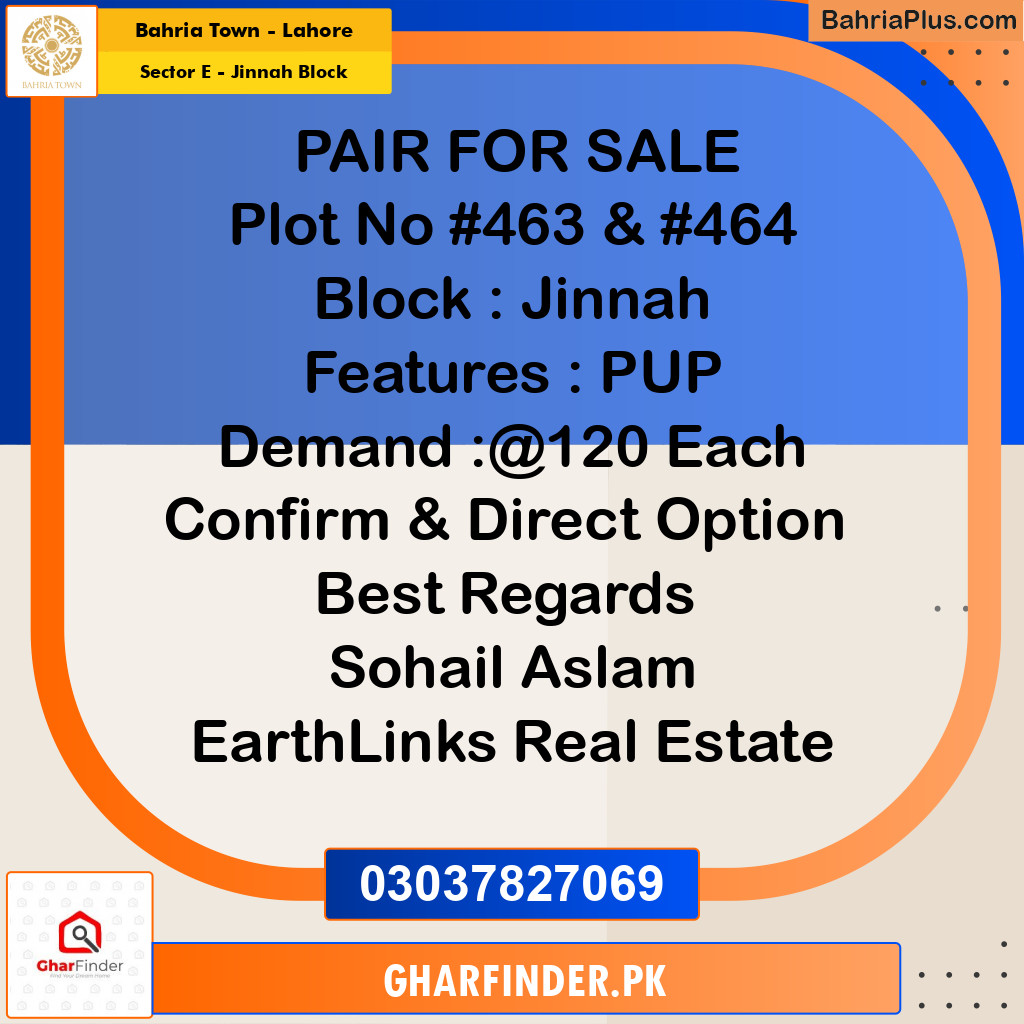 5 Marla Residential Plot for Sale in Sector E - Jinnah Block -  Bahria Town, Lahore - (BP-248669)