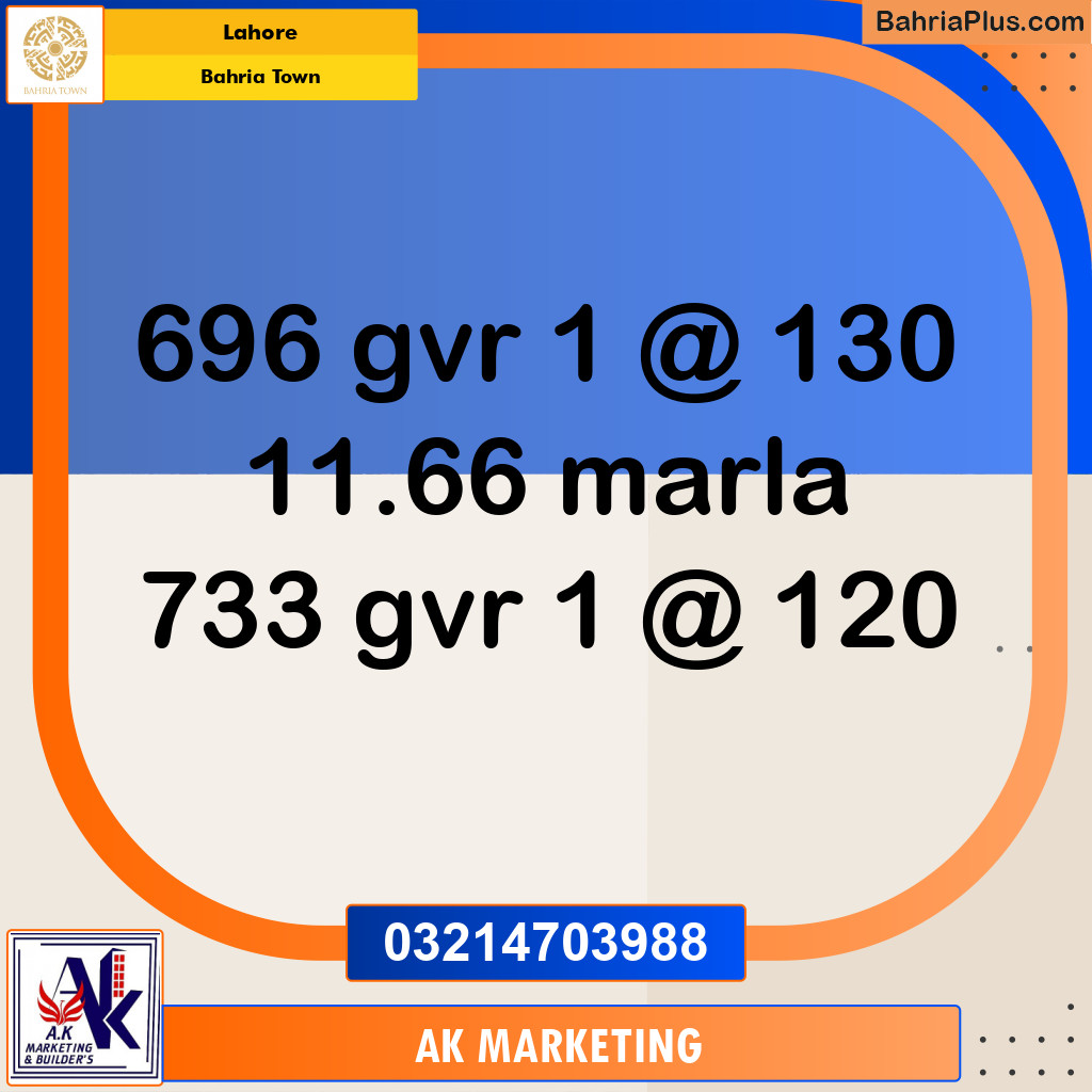 Residential Plot for Sale in Bahria Town, Lahore - (BP-248729)