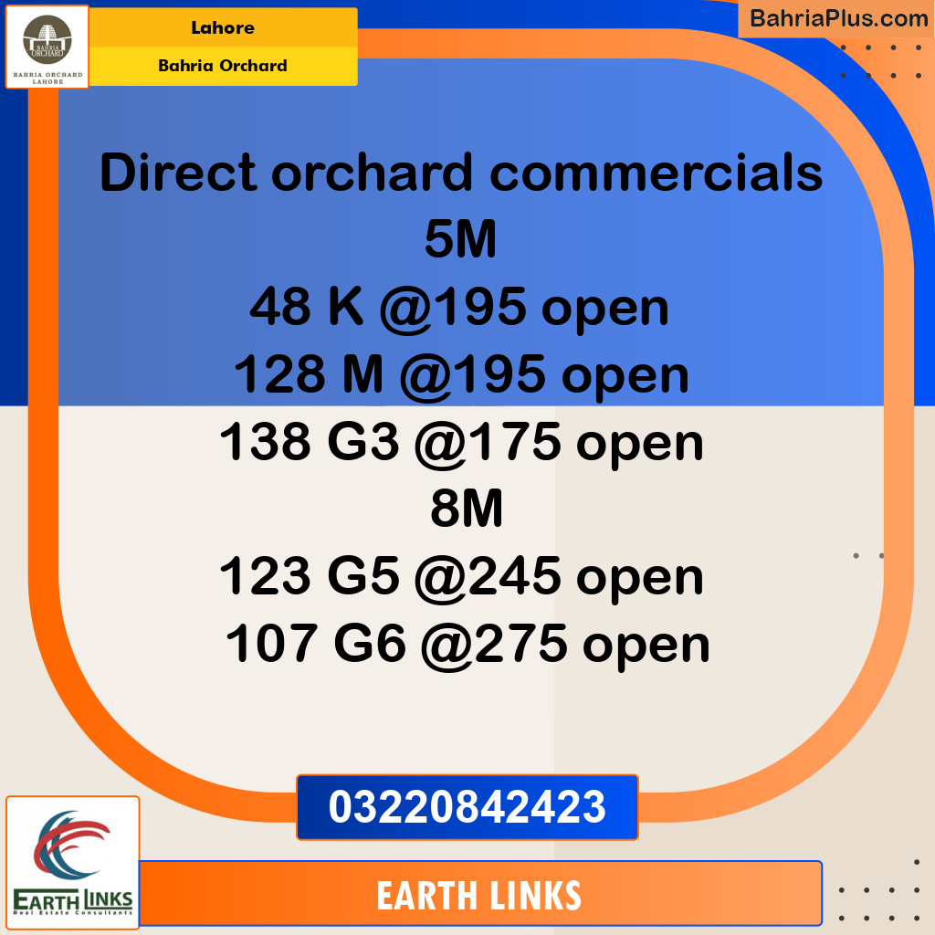 Commercial Plot for Sale in Bahria Orchard, Lahore - (BP-248903)