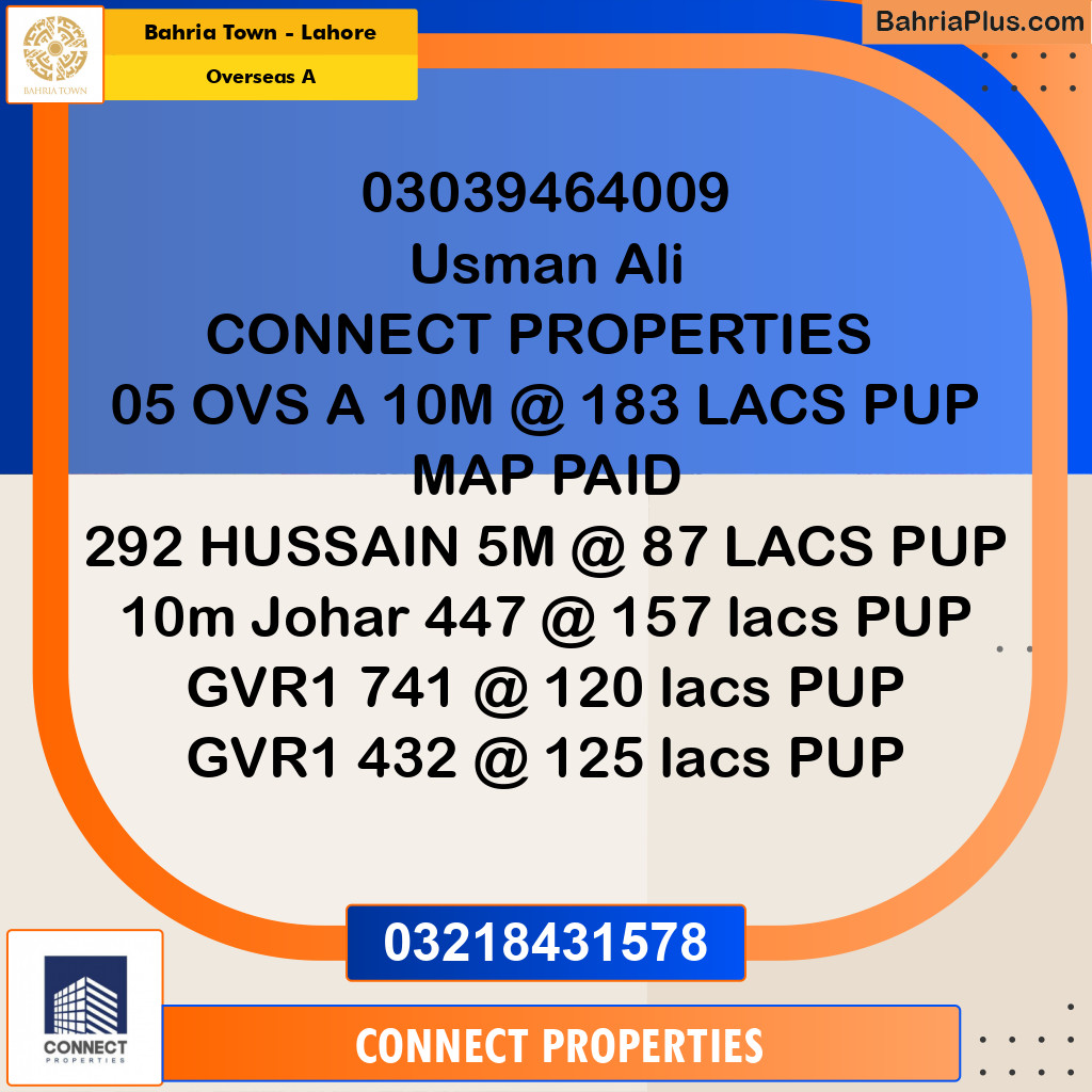 10 Marla Residential Plot for Sale in Overseas A -  Bahria Town, Lahore - (BP-249030)