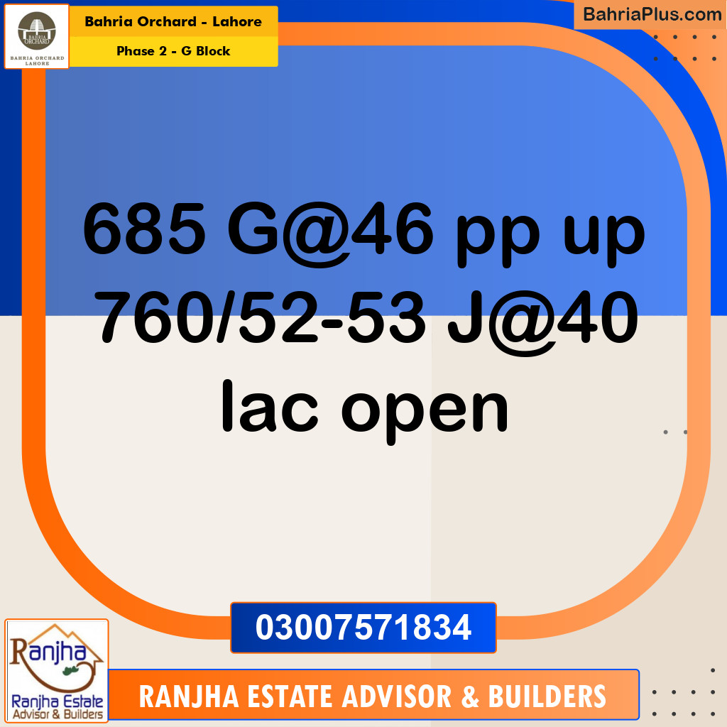 5 Marla Residential Plot for Sale in Phase 2 - G Block -  Bahria Orchard, Lahore - (BP-249163)