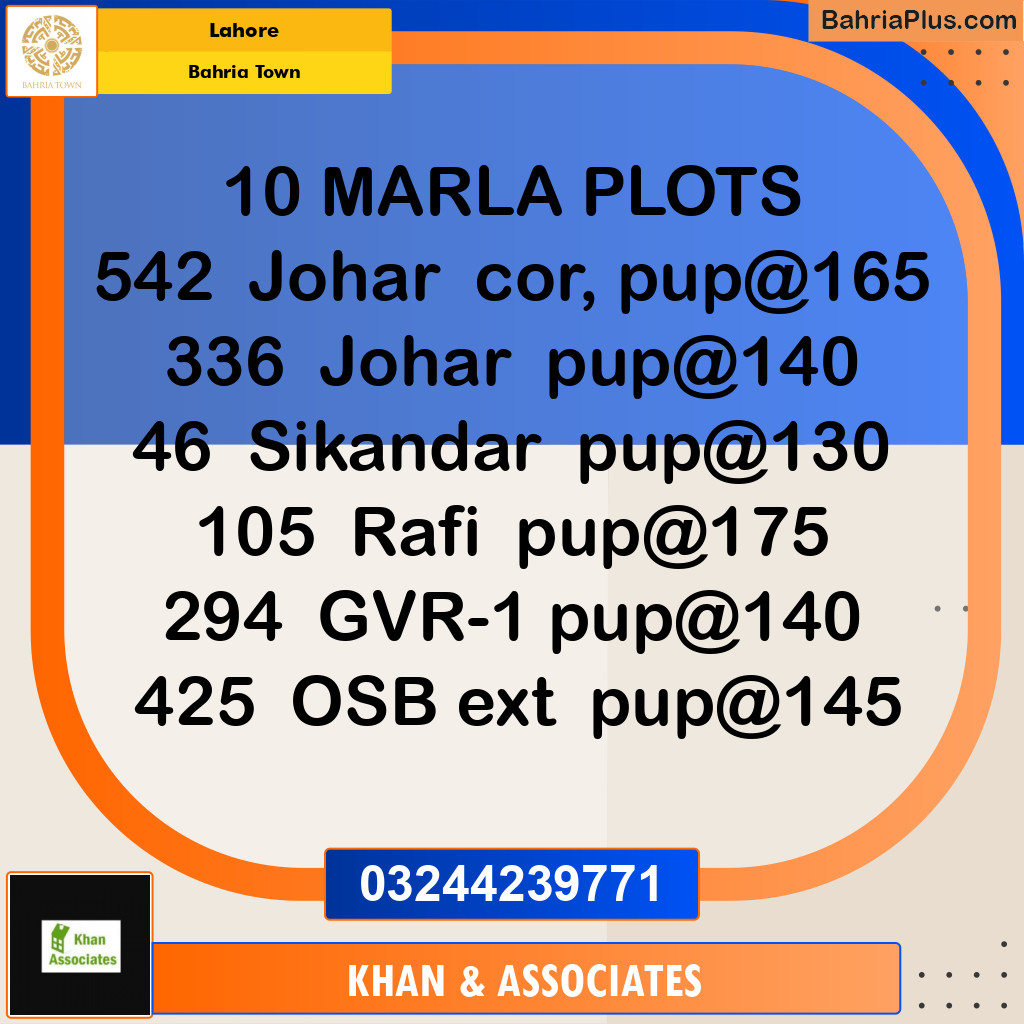 Residential Plot for Sale in Bahria Town, Lahore - (BP-249210)