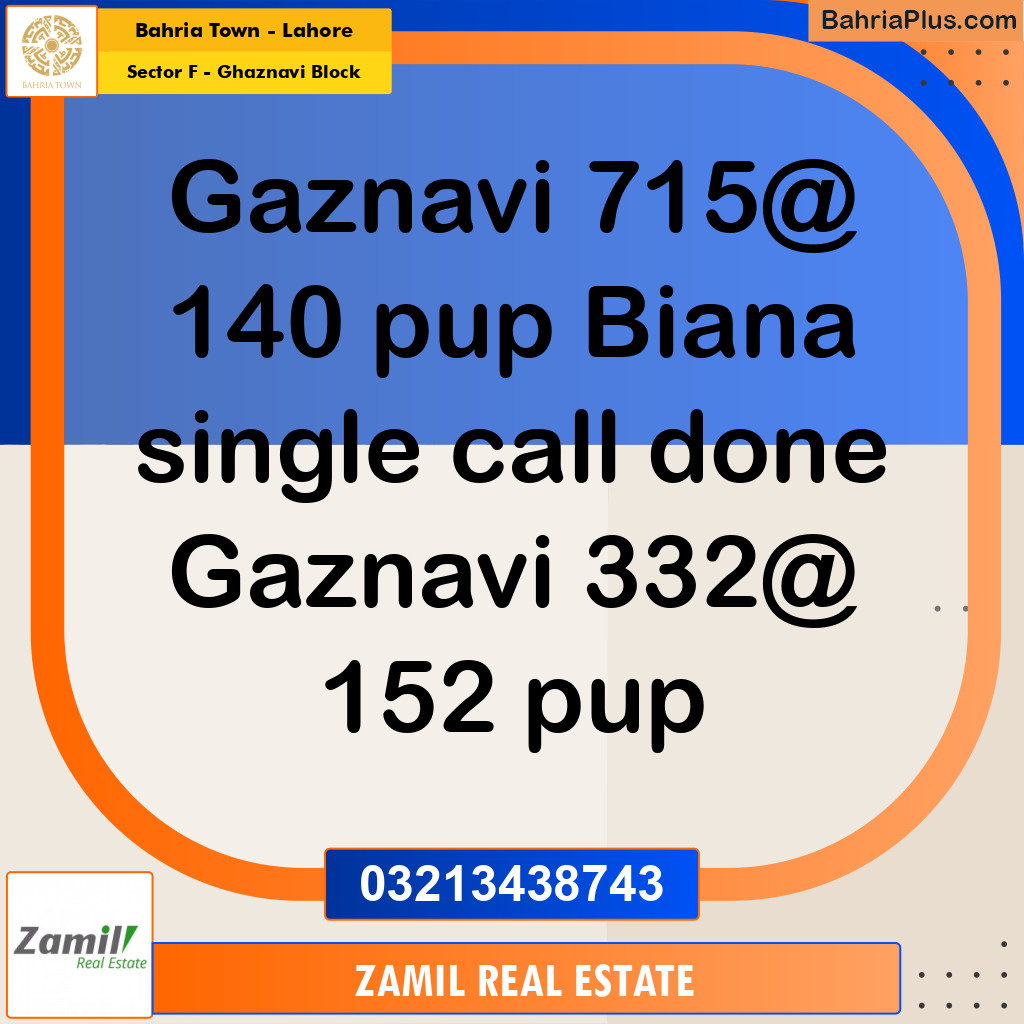 10 Marla Residential Plot for Sale in Sector F - Ghaznavi Block -  Bahria Town, Lahore - (BP-249220)