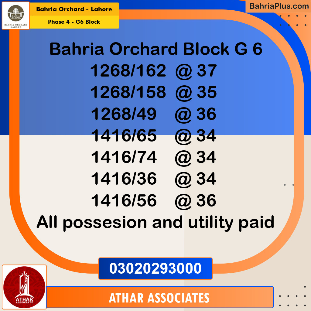 5 Marla Residential Plot for Sale in Phase 4 - G6 Block -  Bahria Orchard, Lahore - (BP-249281)