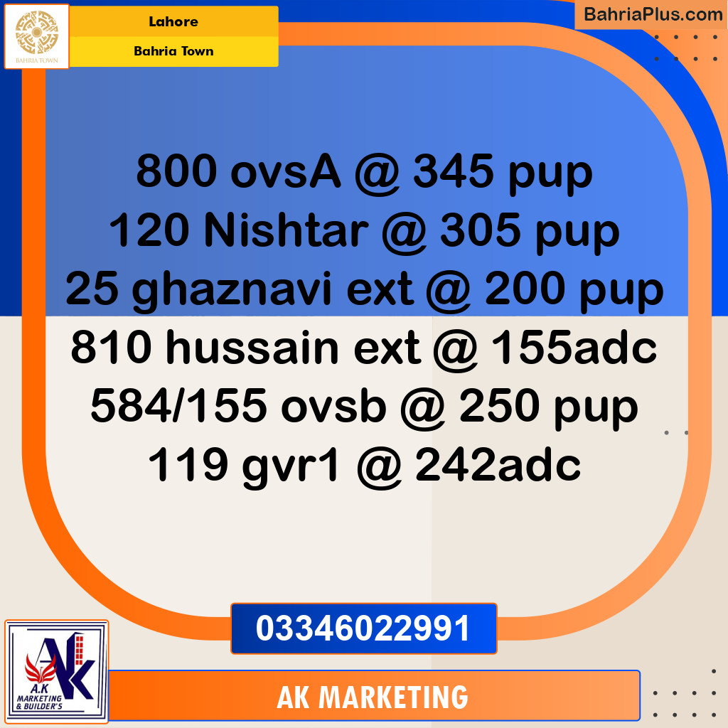 1 Kanal Residential Plot for Sale in Bahria Town, Lahore - (BP-249506)