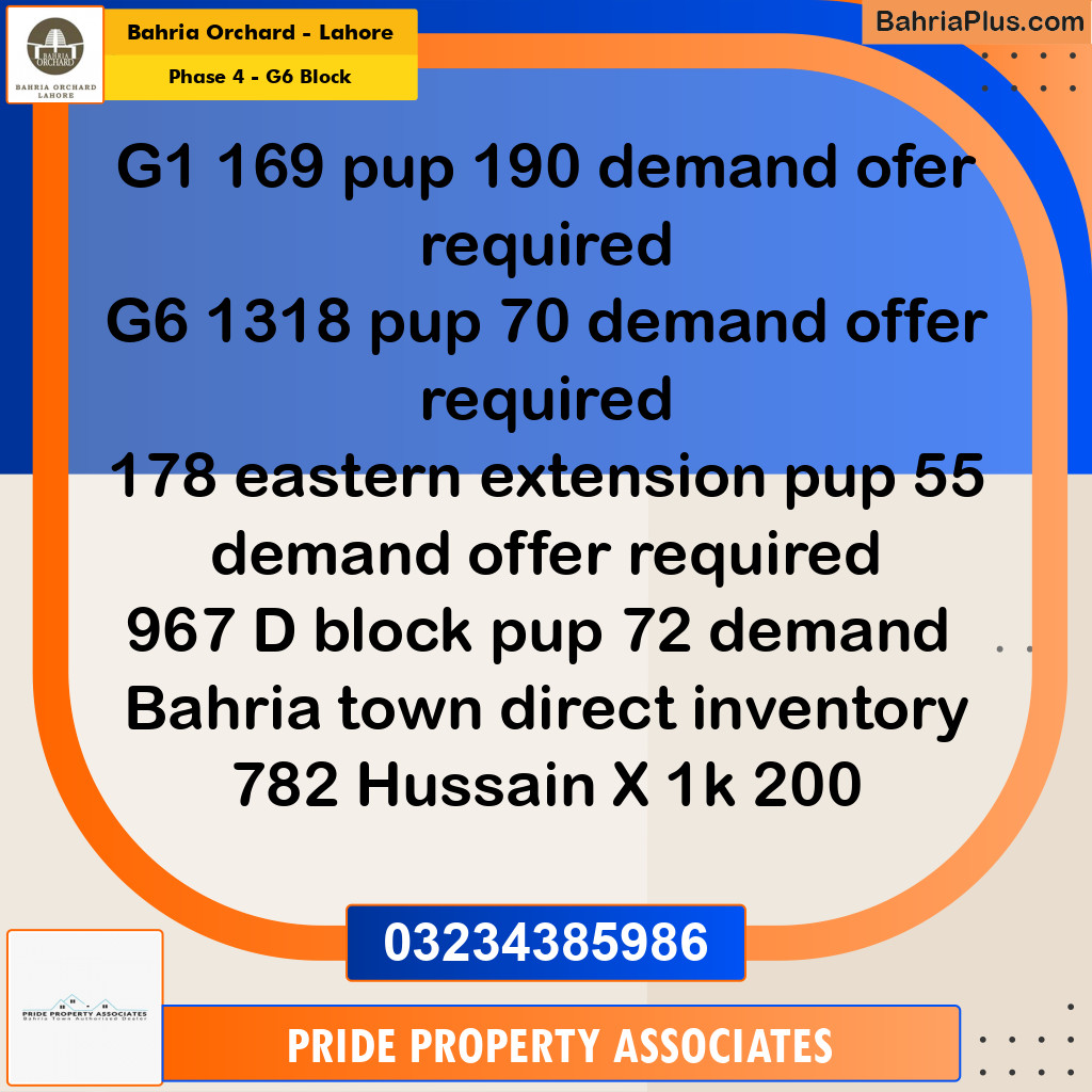 10 Marla Residential Plot for Sale in Phase 4 - G6 Block -  Bahria Orchard, Lahore - (BP-249647)
