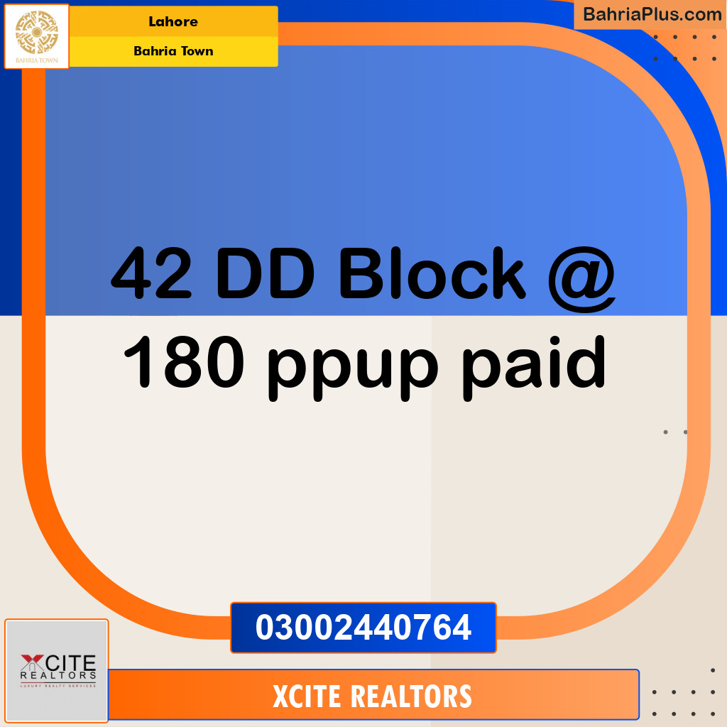 Residential Plot for Sale in Bahria Town, Lahore - (BP-249675)