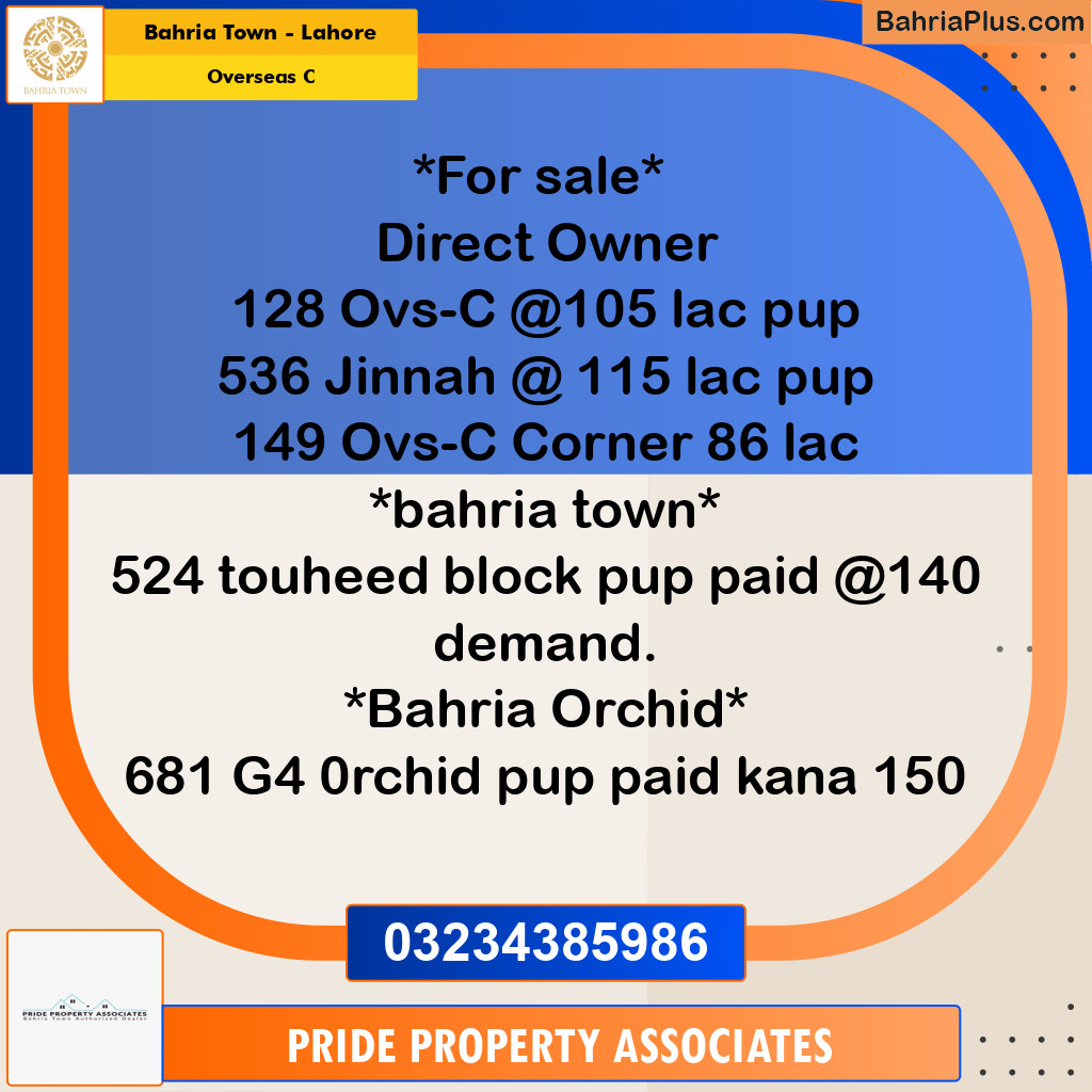 5 Marla Residential Plot for Sale in Overseas C -  Bahria Town, Lahore - (BP-250011)