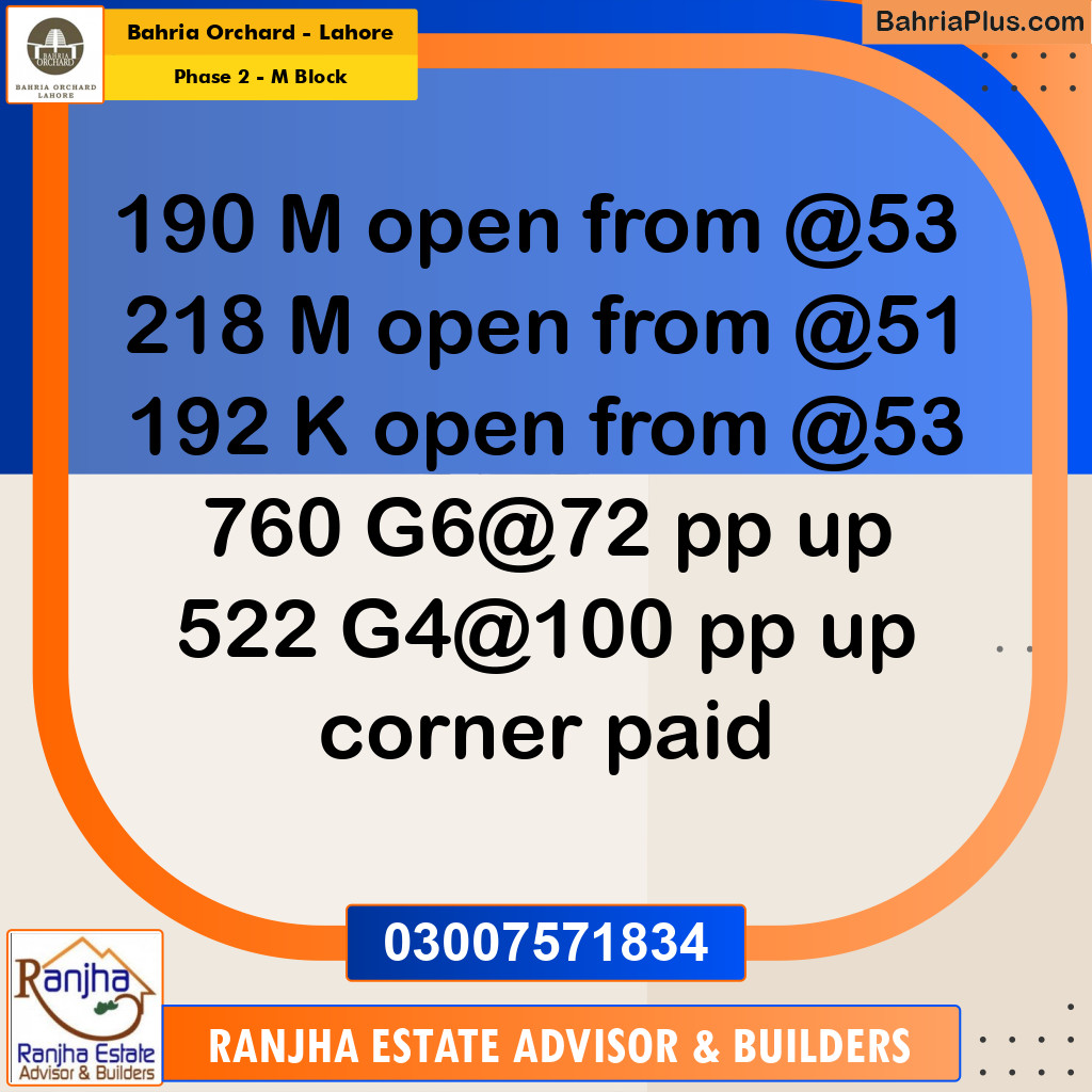 5 Marla Residential Plot for Sale in Phase 2 - M Block -  Bahria Orchard, Lahore - (BP-250216)