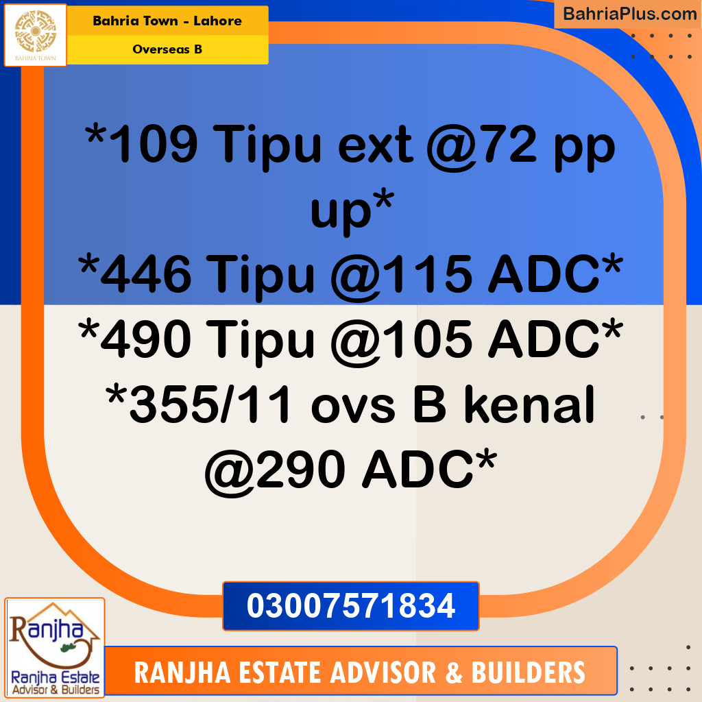 1 Kanal Residential Plot for Sale in Overseas B -  Bahria Town, Lahore - (BP-250230)