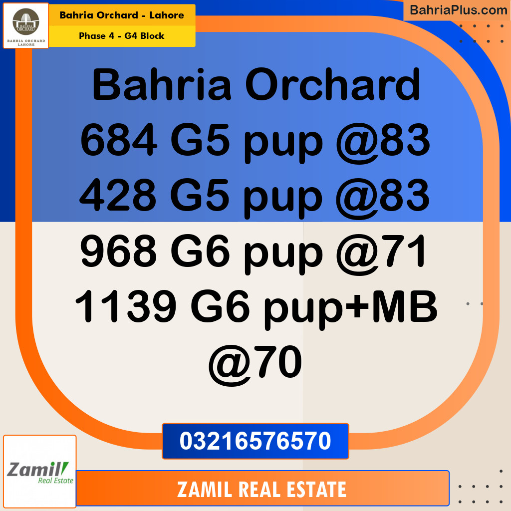 10 Marla Residential Plot for Sale in Phase 4 - G4 Block -  Bahria Orchard, Lahore - (BP-250234)