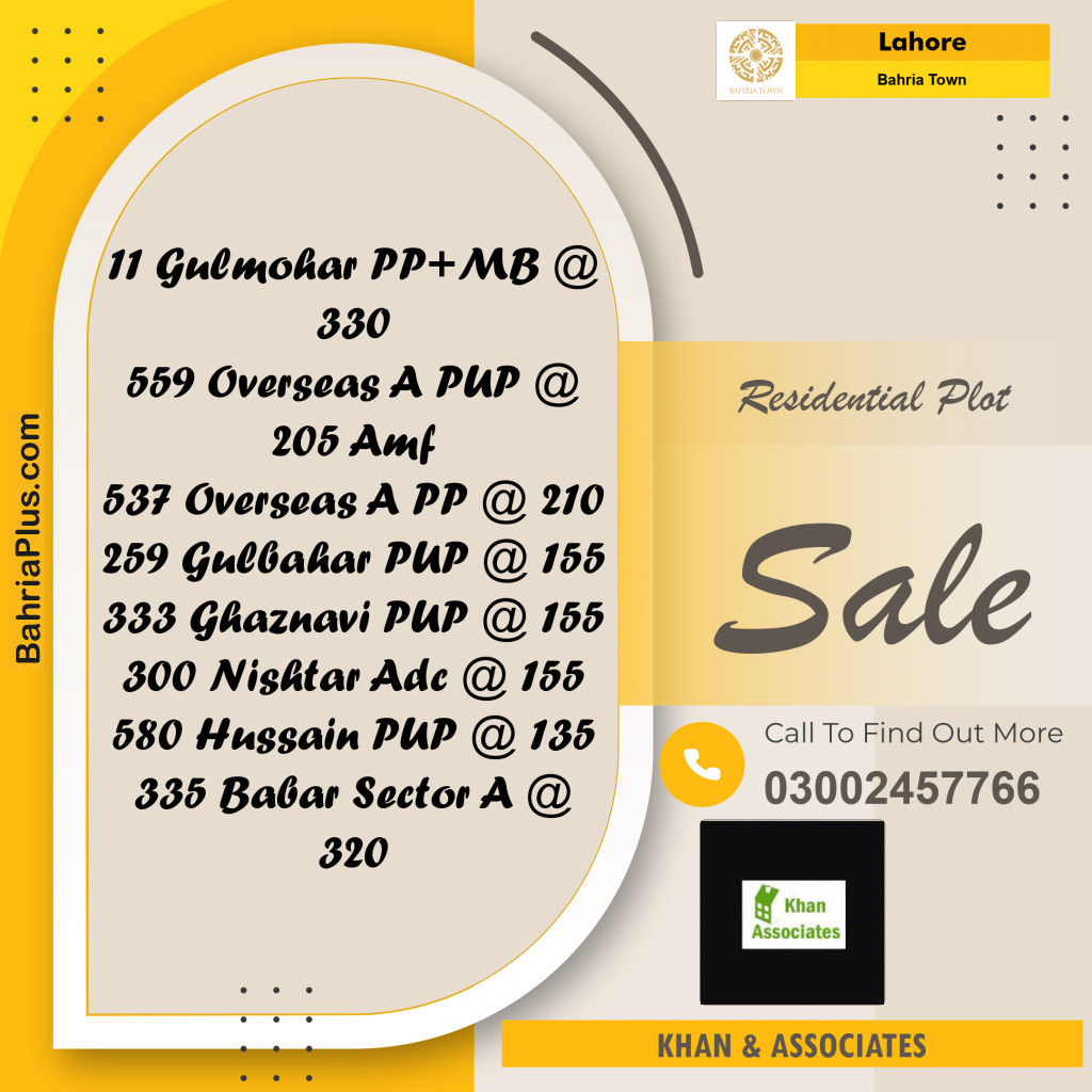 Residential Plot for Sale in Bahria Town, Lahore - (BP-250246)