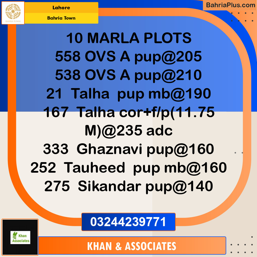 Residential Plot for Sale in Bahria Town, Lahore - (BP-250461)