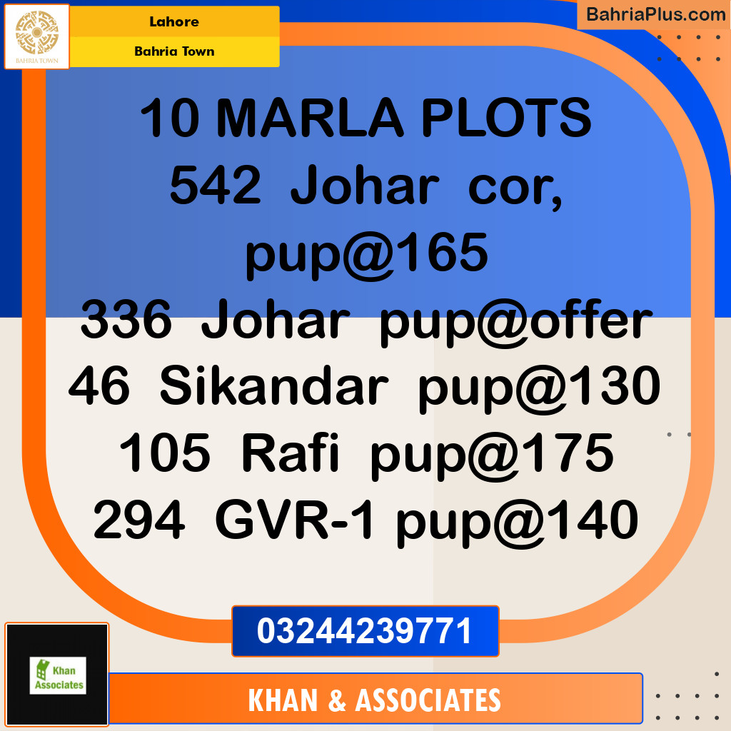 Residential Plot for Sale in Bahria Town, Lahore - (BP-250463)