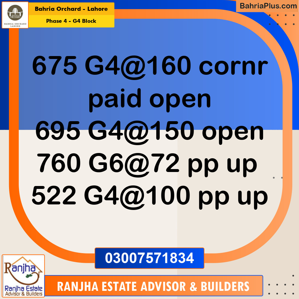 1 Kanal Residential Plot for Sale in Phase 4 - G4 Block -  Bahria Orchard, Lahore - (BP-250760)