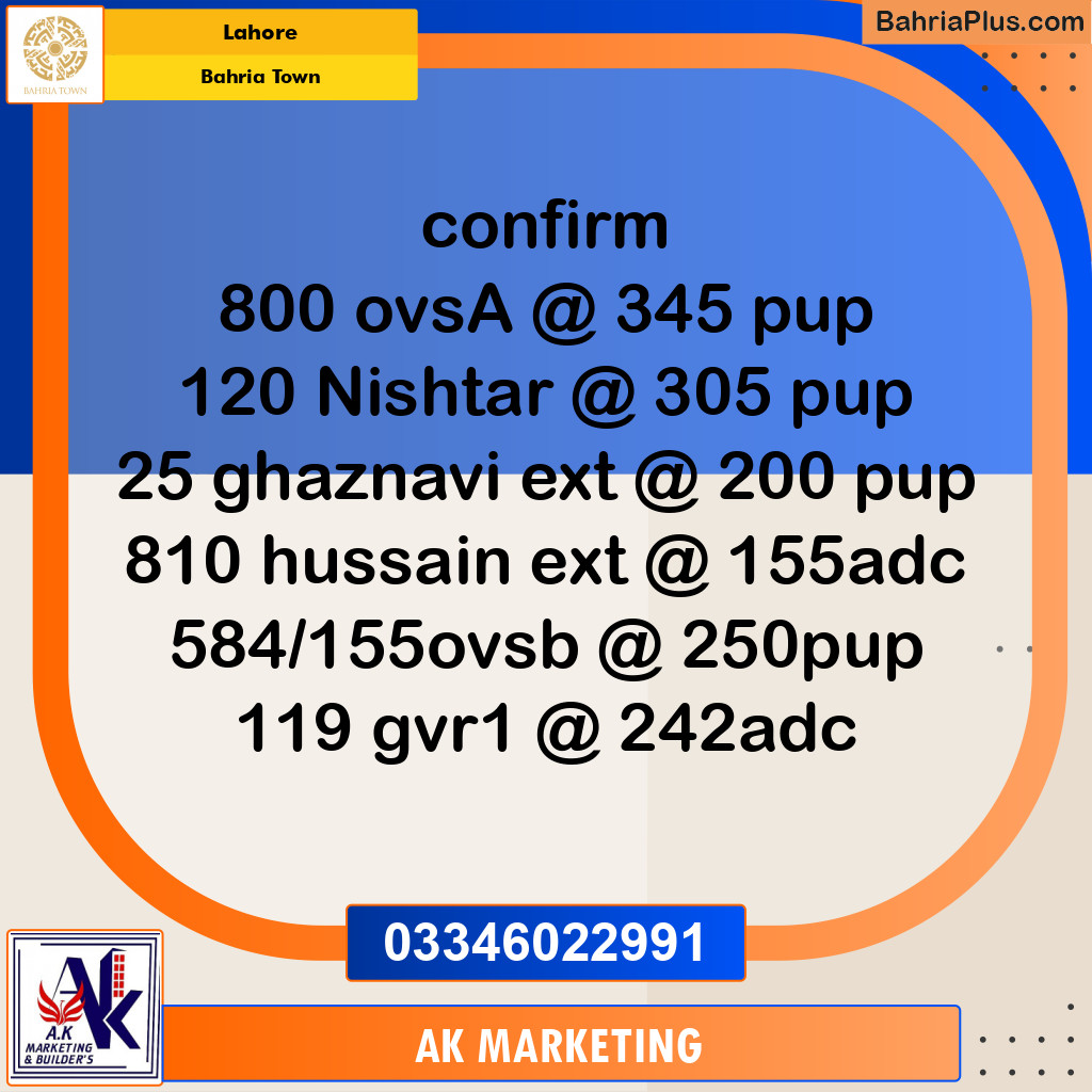 1 Kanal Residential Plot for Sale in Bahria Town, Lahore - (BP-250953)