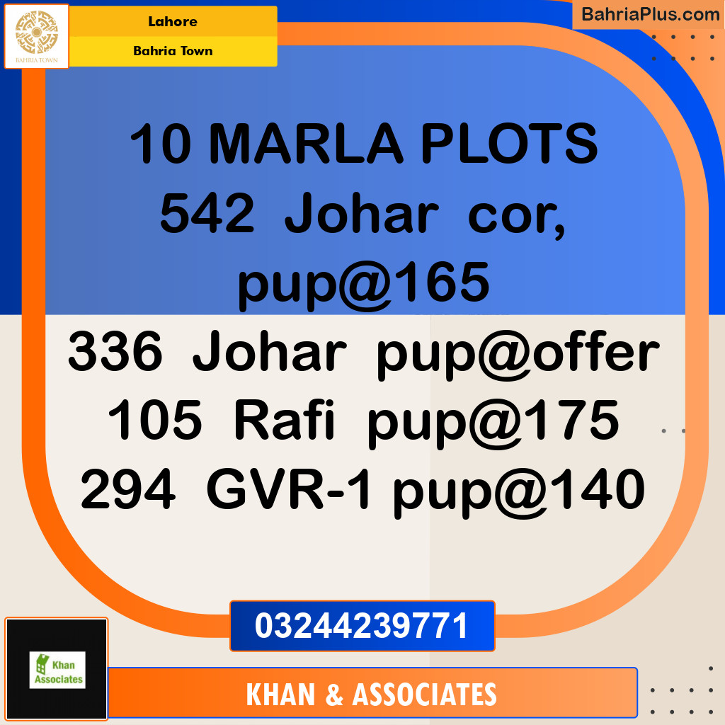 Residential Plot for Sale in Bahria Town, Lahore - (BP-251080)