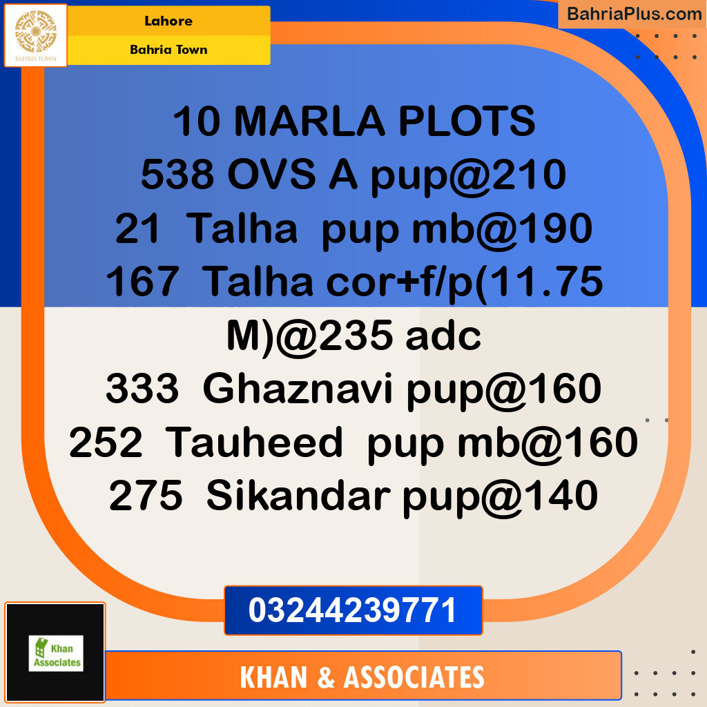 Residential Plot for Sale in Bahria Town, Lahore - (BP-251082)