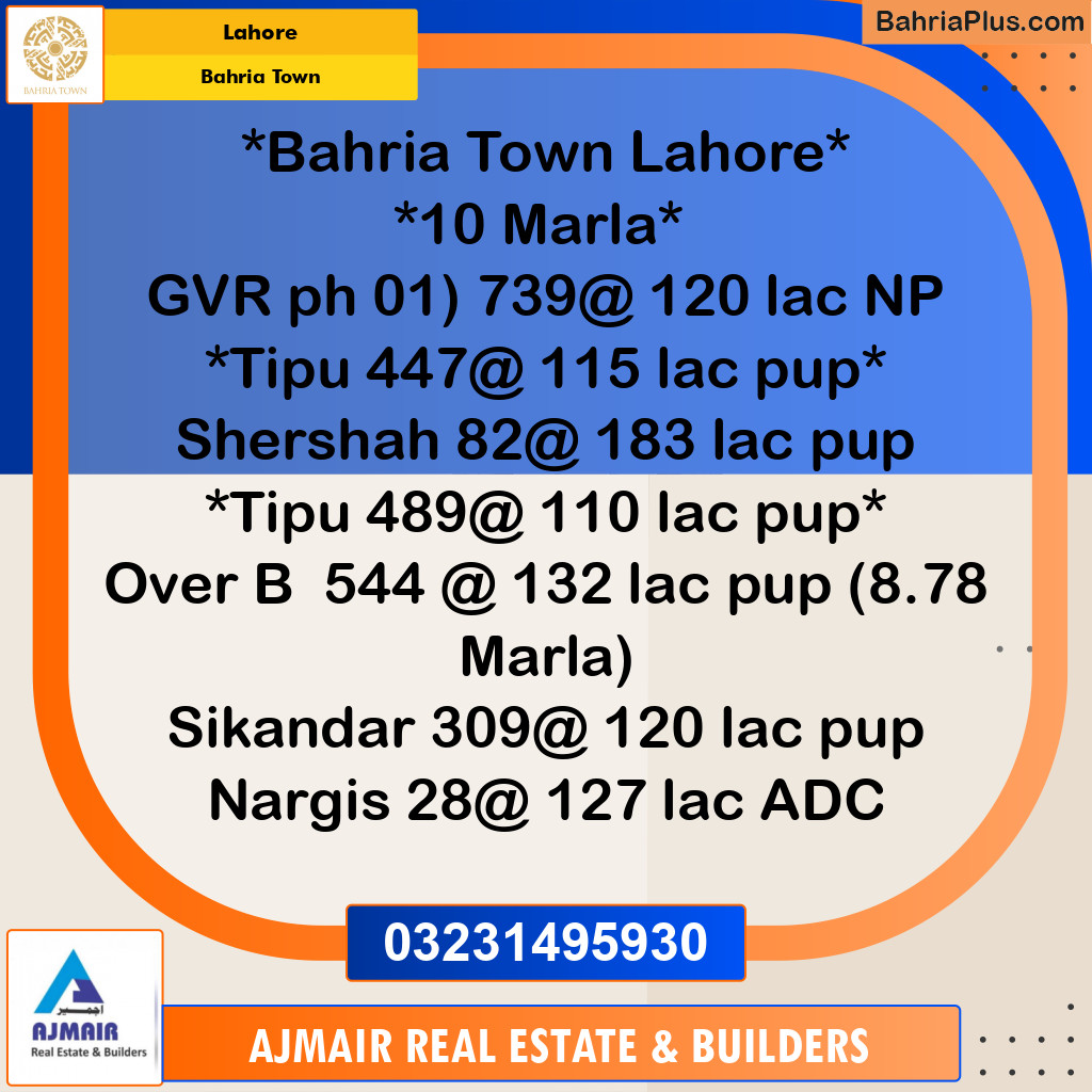 Residential Plot for Sale in Bahria Town, Lahore - (BP-251172)
