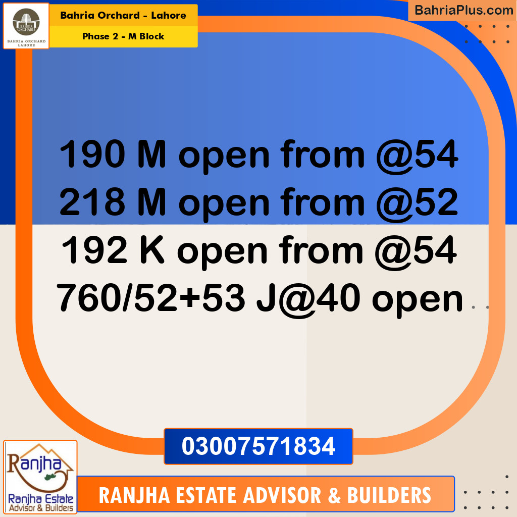 5 Marla Residential Plot for Sale in Phase 2 - M Block -  Bahria Orchard, Lahore - (BP-251495)