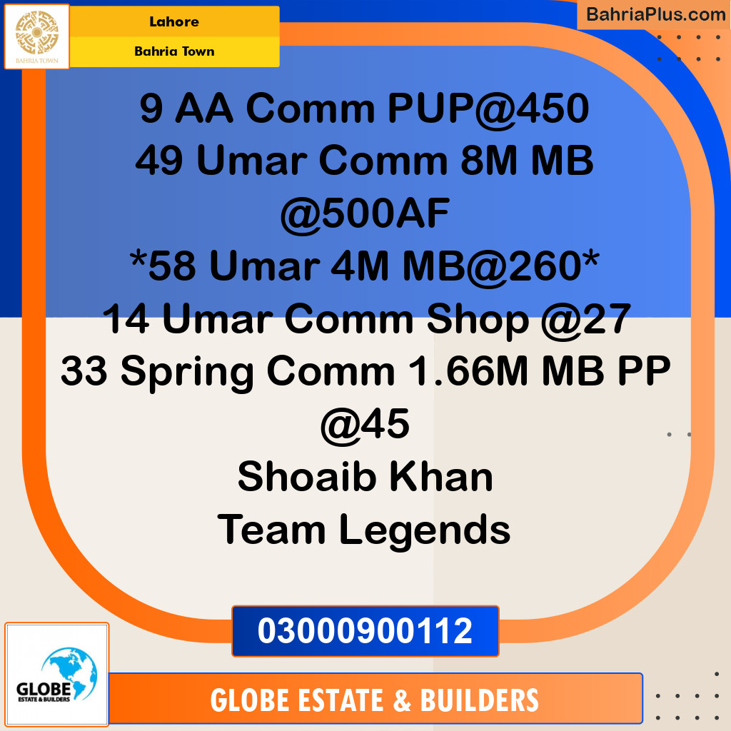 8 Marla Commercial Plot for Sale in Bahria Town, Lahore - (BP-251625)