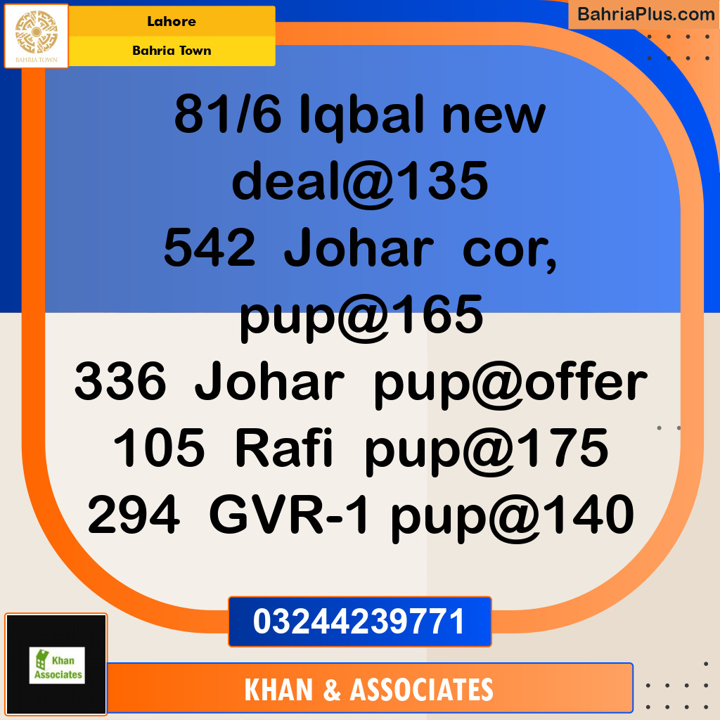 Residential Plot for Sale in Bahria Town, Lahore - (BP-251668)